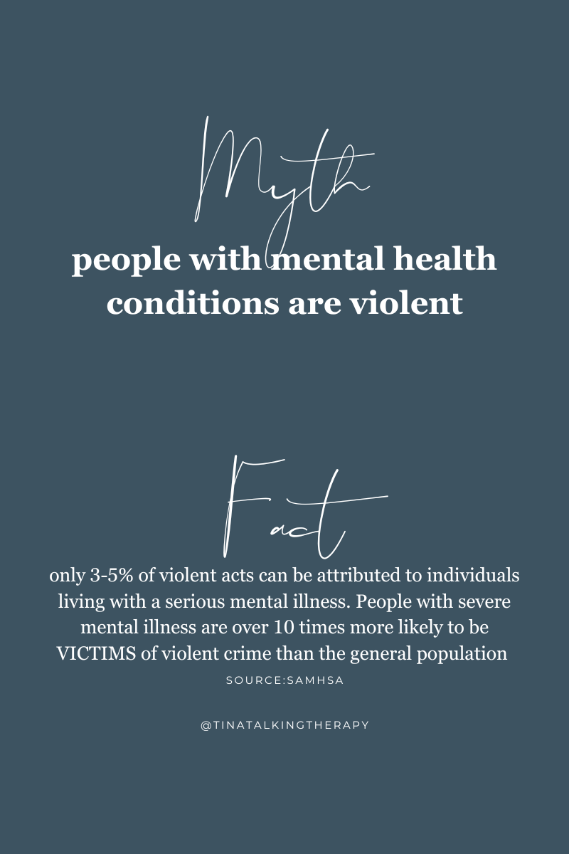 facts about mental illness