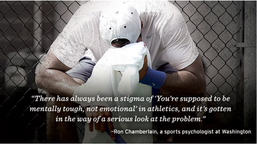 Athlete Mental Health Stigma