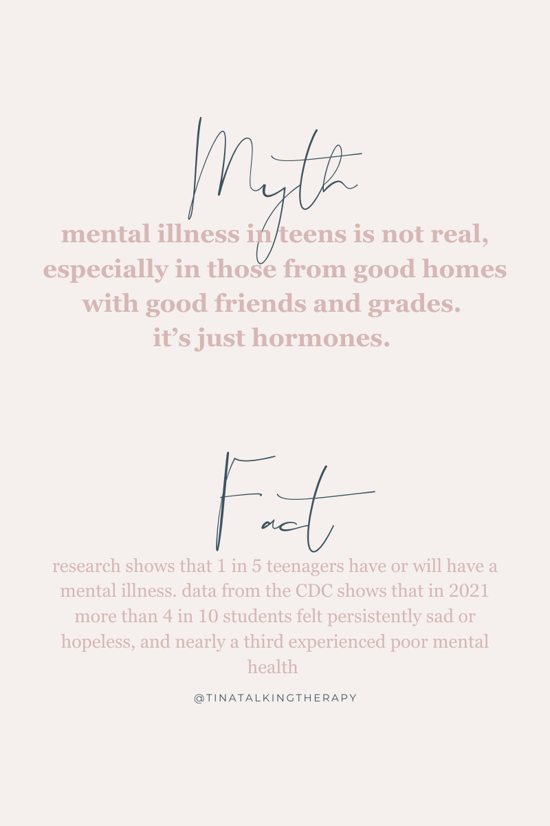 mental health facts